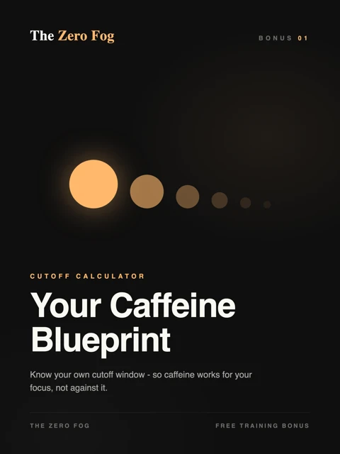 Your Caffeine Blueprint - cutoff window calculator